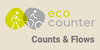 eco-counter